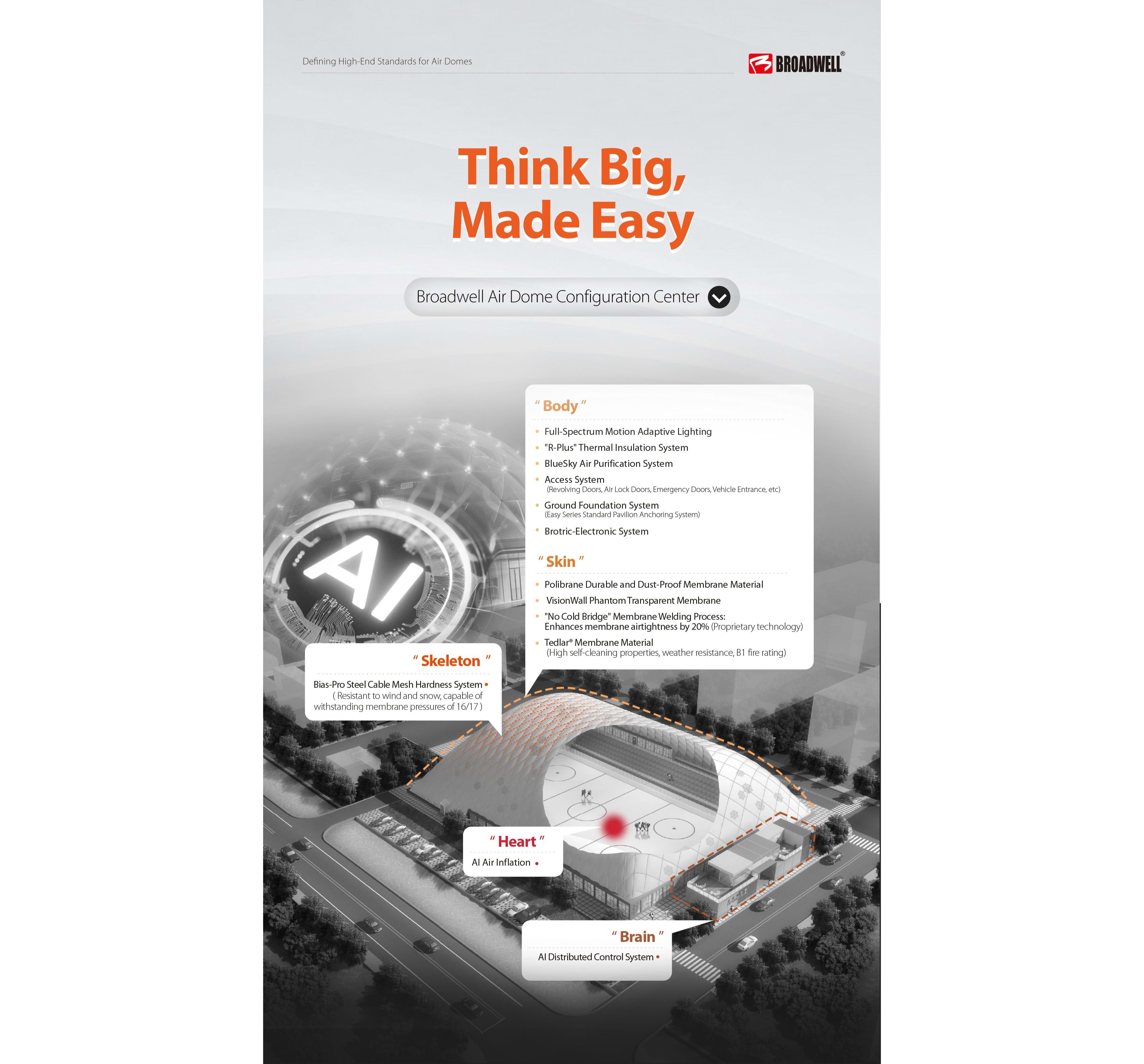 Broadwell Air Dome Smart Configuration Center -- Think Big, Made Easy