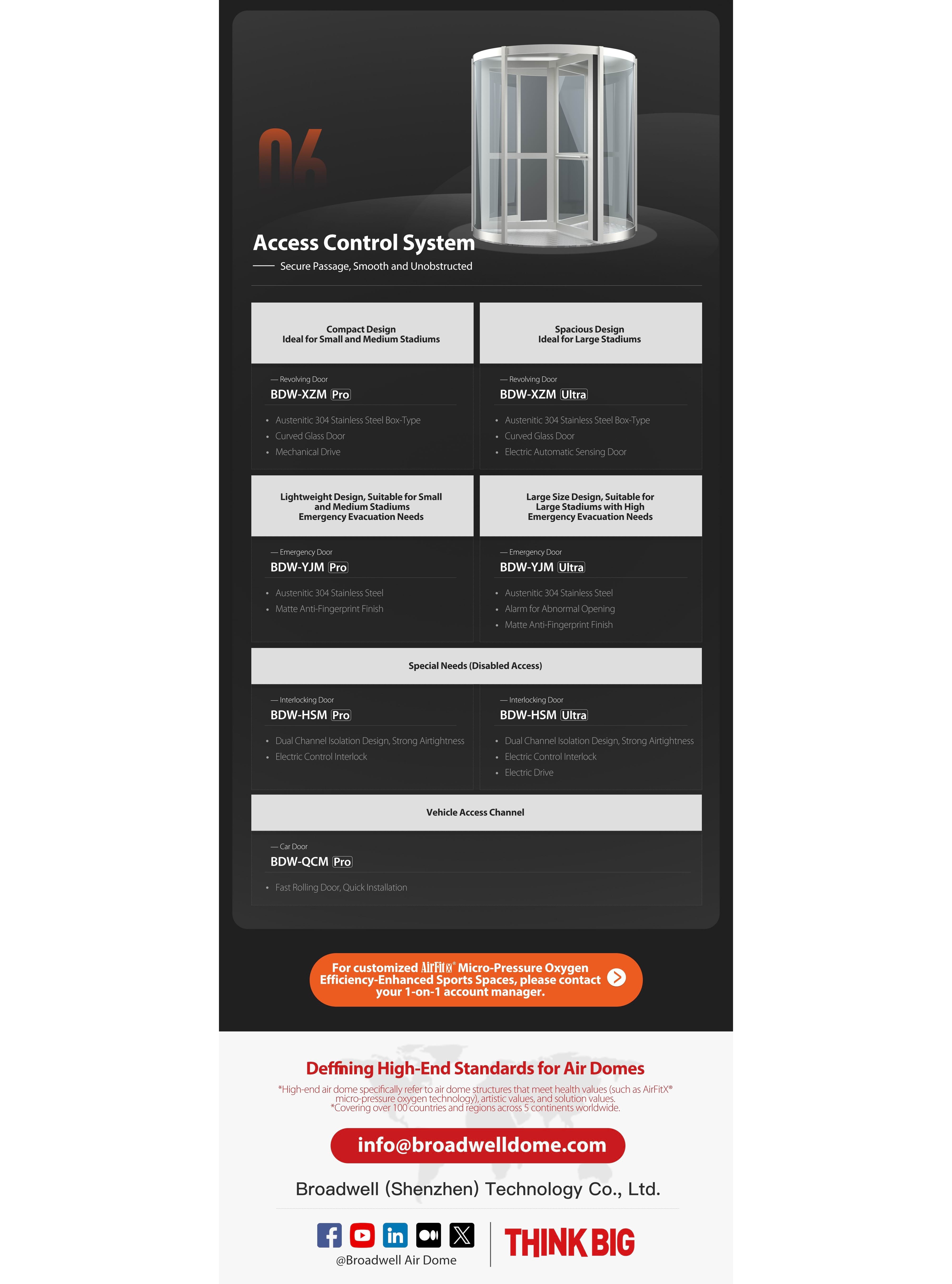 Broadwell Air Dome Smart Configuration Center -- Access Control System