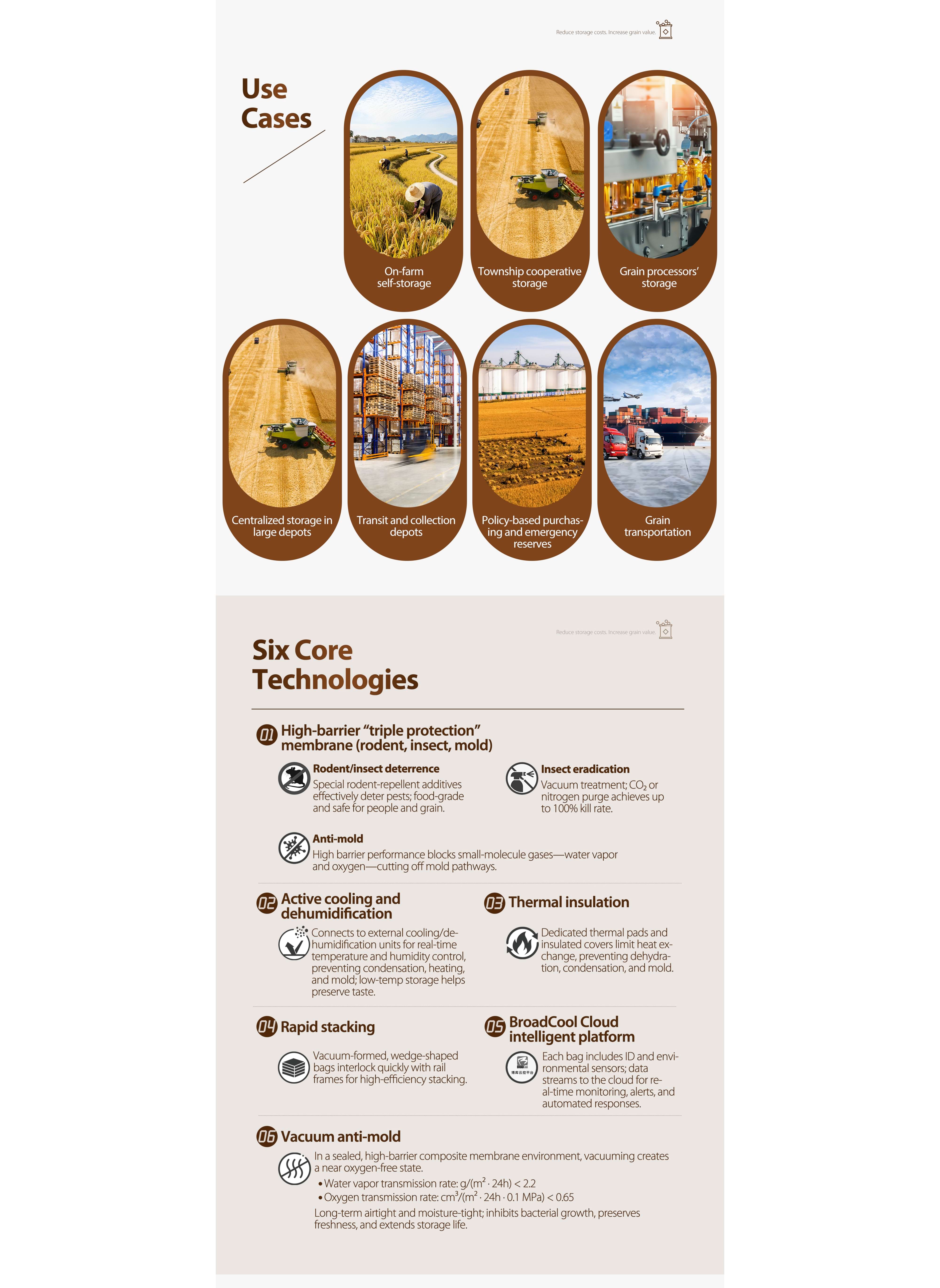 Flexible Long-Life Rodent- and Insect-Resistant Grain Storage Bag_2