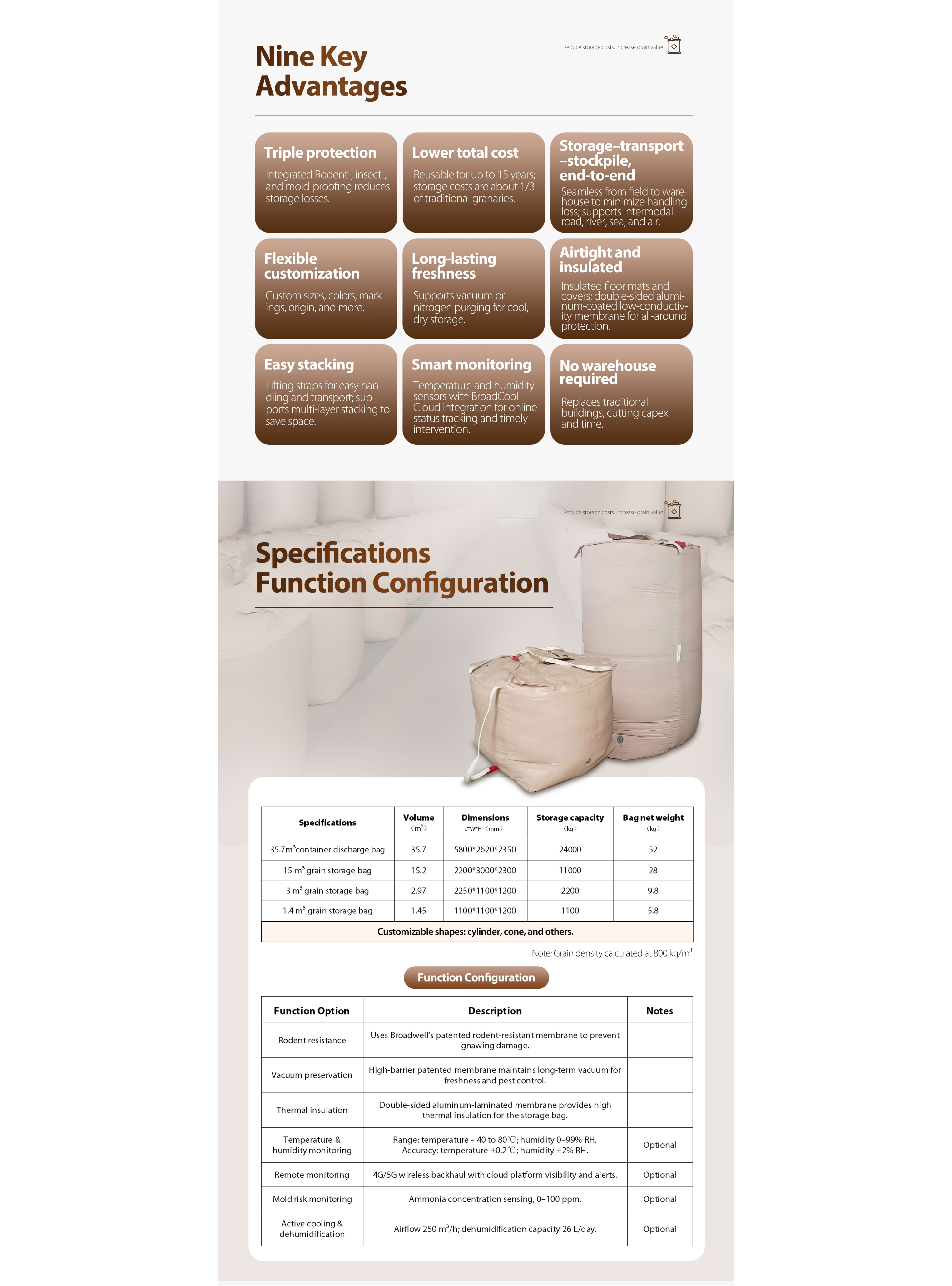 Flexible Long-Life Rodent- and Insect-Resistant Grain Storage Bag_3