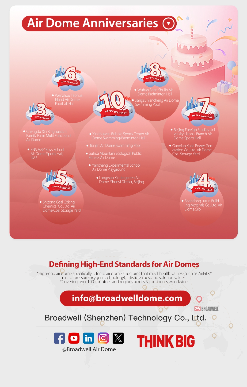 6 Broadwell August Monthly Newsletter